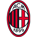 Escudo oficial do AC Milan