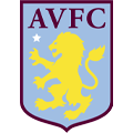 Escudo oficial do Aston Villa